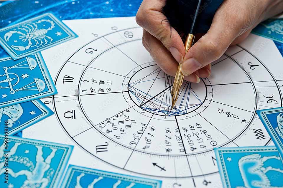 carta astral basada en planetas y estrellas