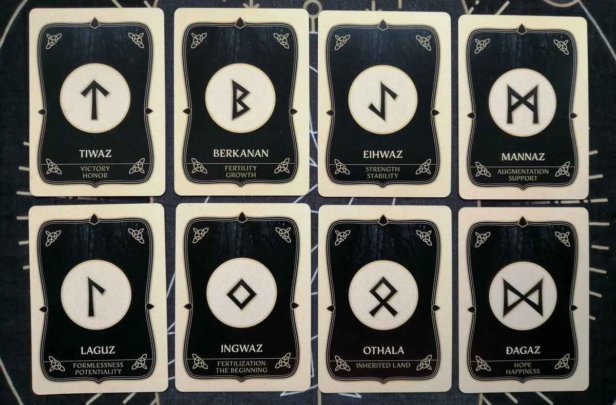 Tabla con símbolos de las Runas